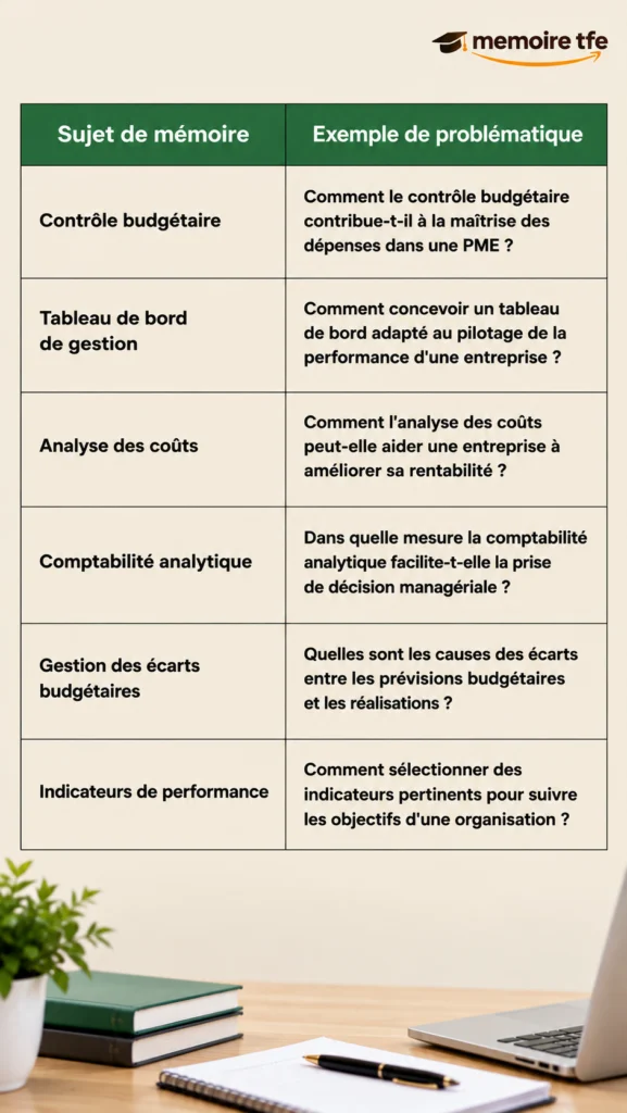 Tableau des sujets de mémoire en contrôle de gestion